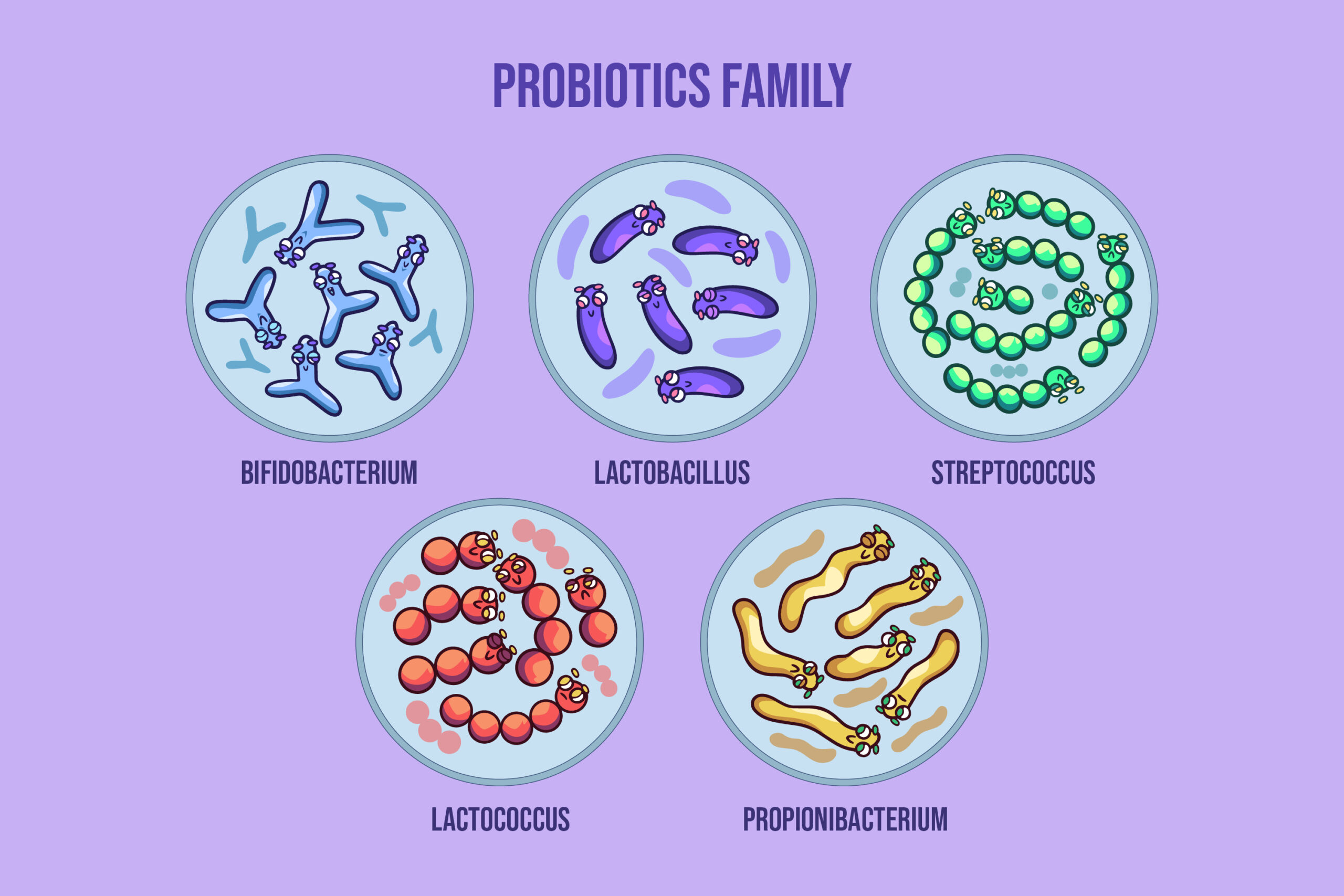 Probióticos e doenças hepáticas